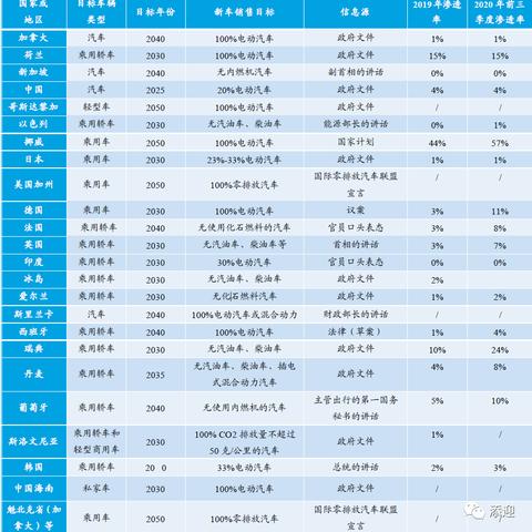 2025精准免费资料大全和2025年全年免费资料大全,综合研究解释定义-小心虚假夸大风